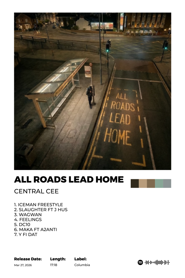 All roads lead home poster
