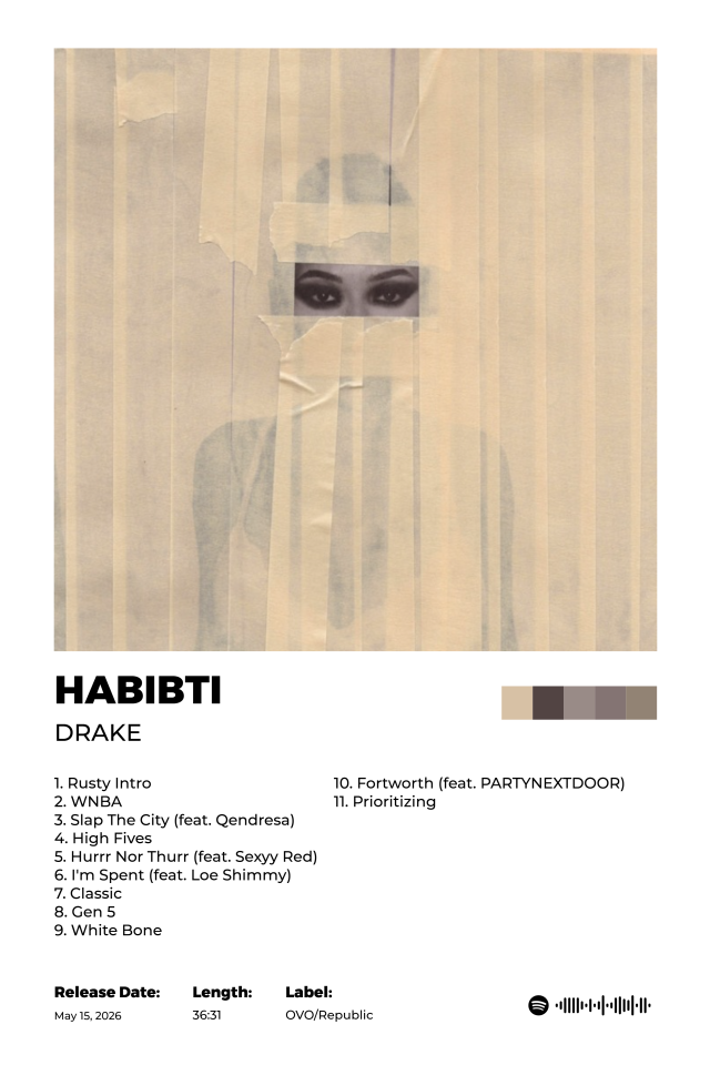 Habibti poster