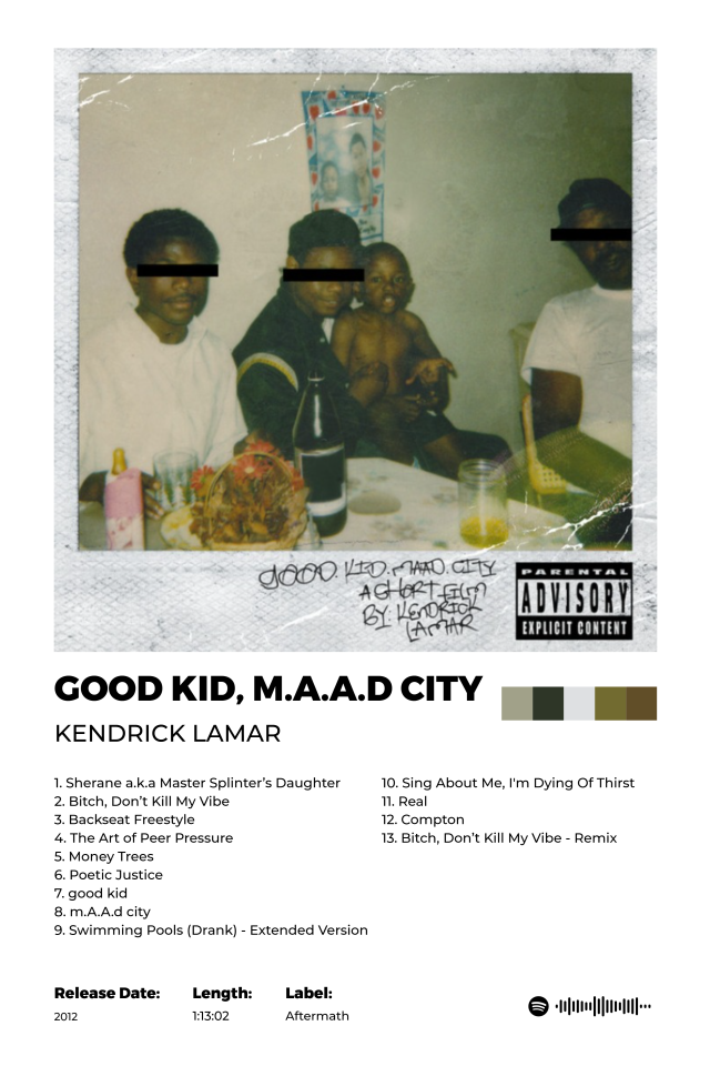 good kid mAAd city poster