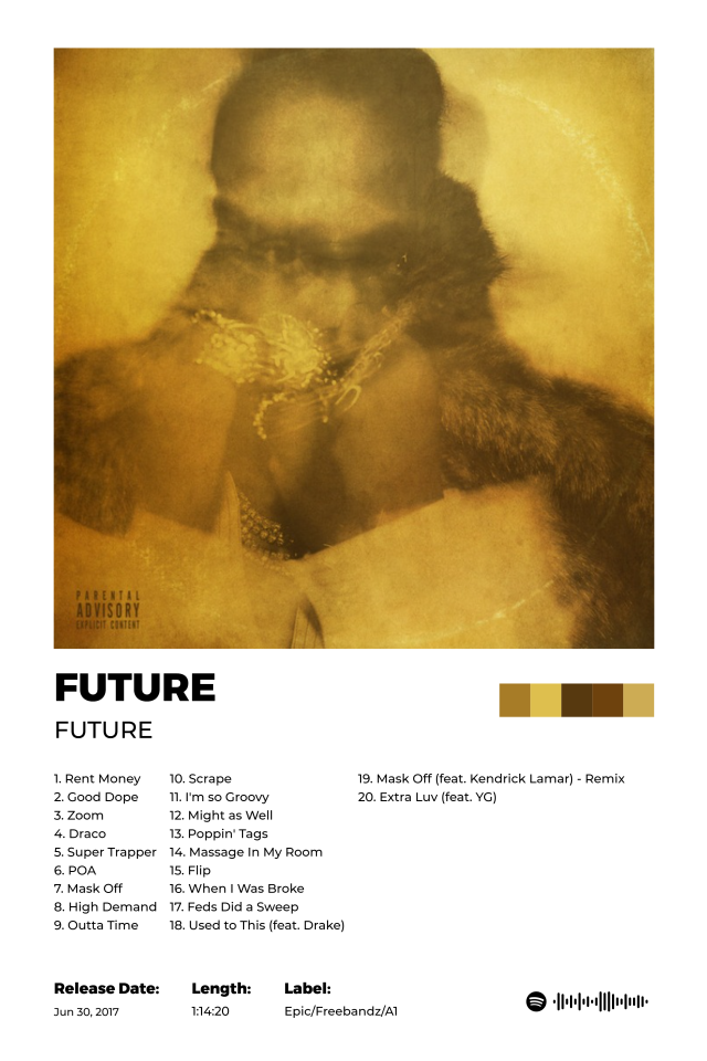 Future poster