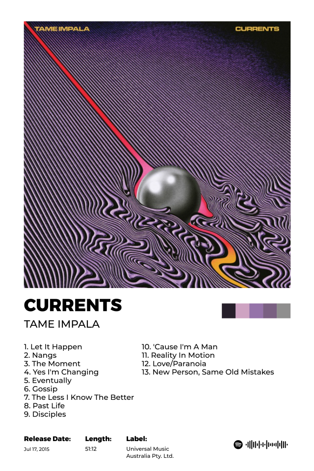Currents poster