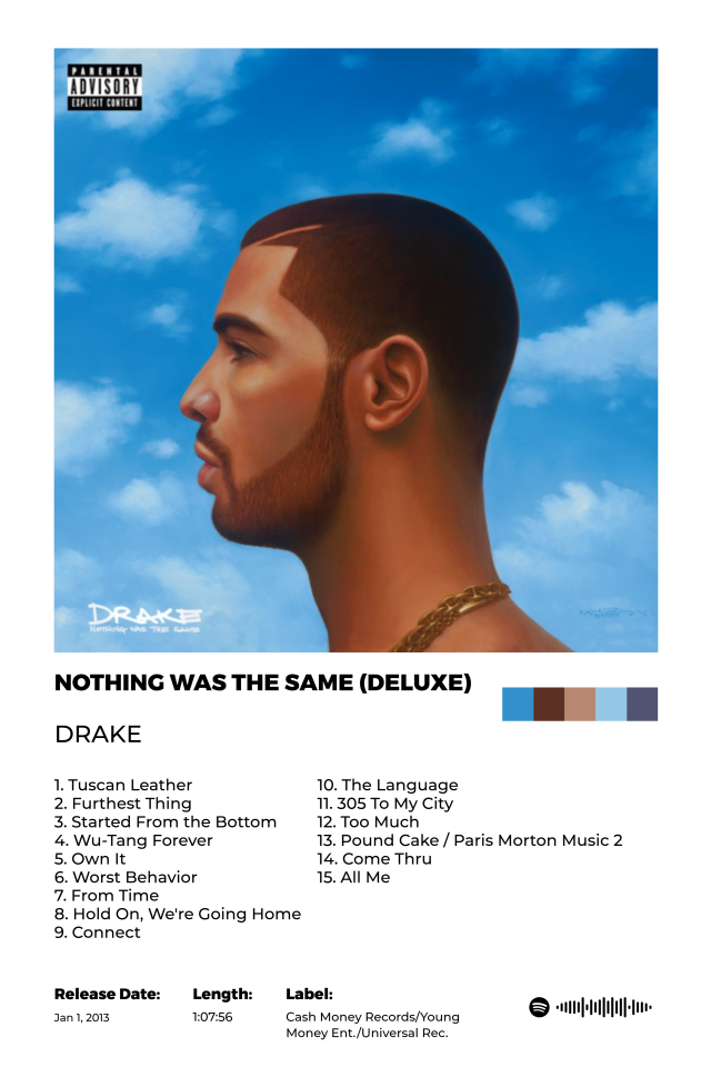 Nothing was the same Deluxe poster
