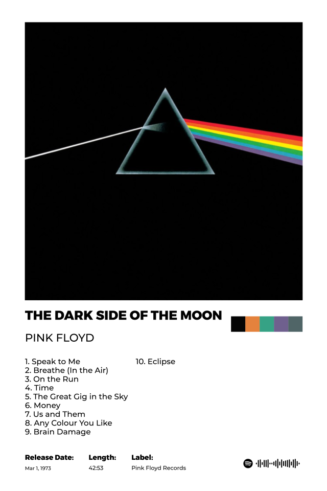 The dark side of the moon poster