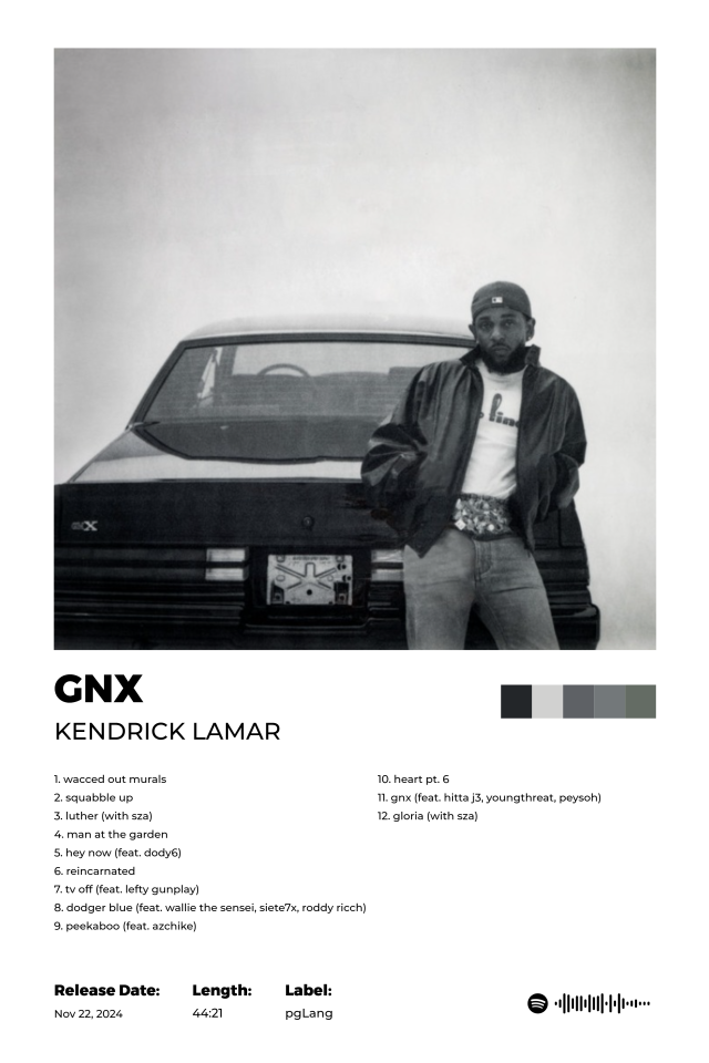 GNX poster