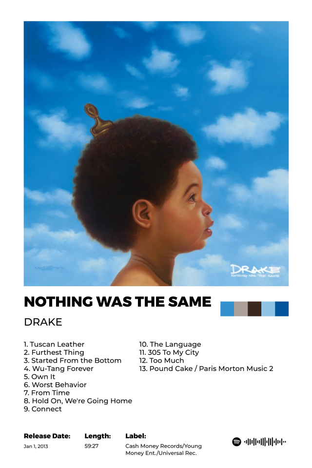 Nothing was the same poster