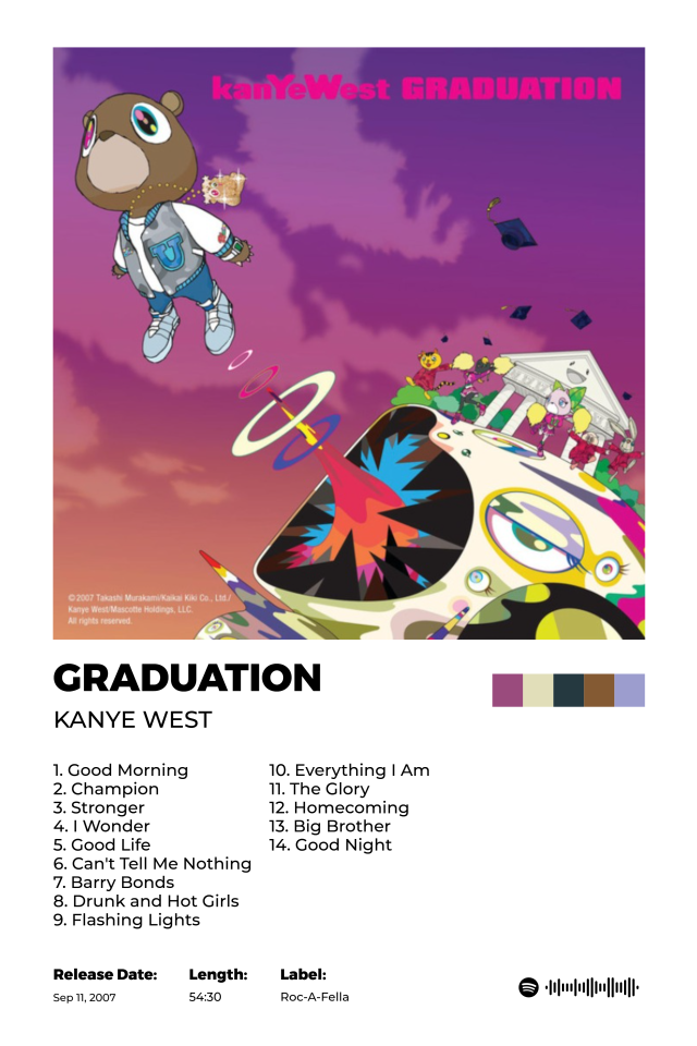 Graduation poster