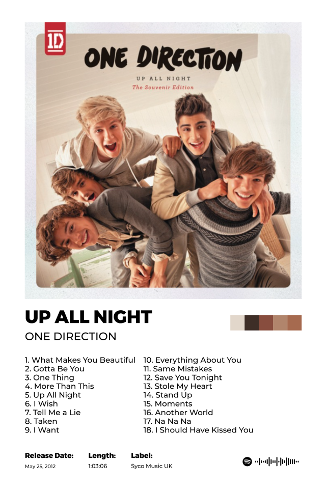 Up all night posters
