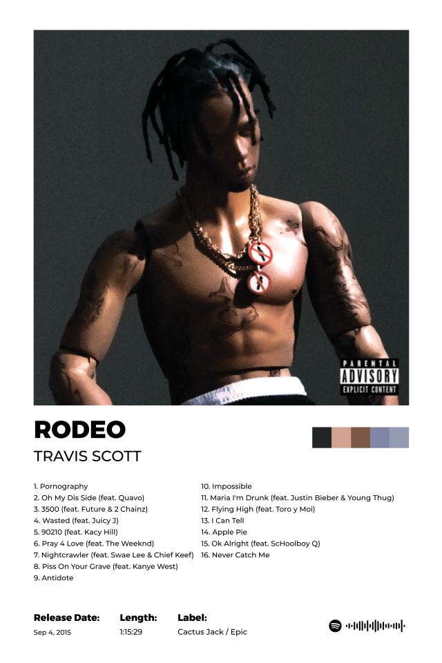 Rodeo poster