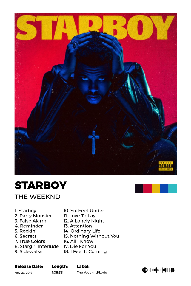 Starboy poster