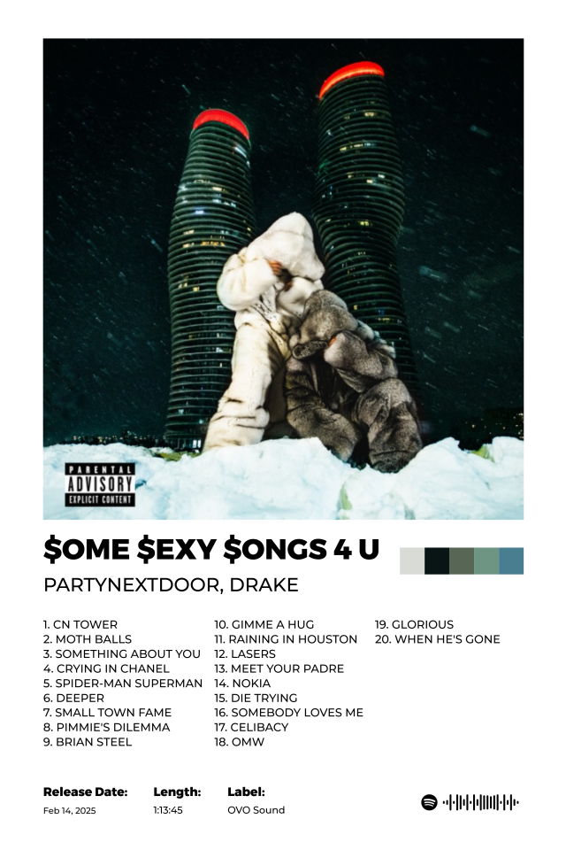 Some Sexy Songs 4U poster
