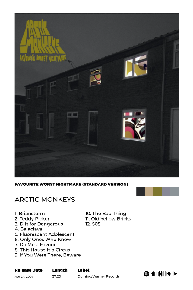 Favourite worst nightmare poster