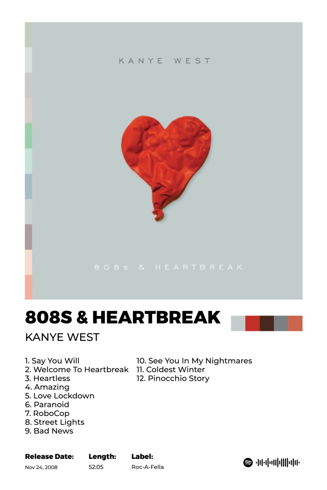 808s & Heartbreak poster
