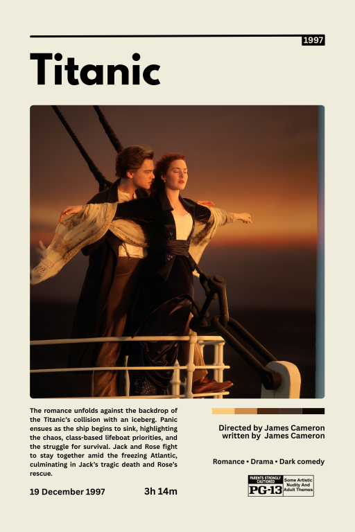 Titanic poster